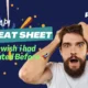 REST API Cheat Sheet